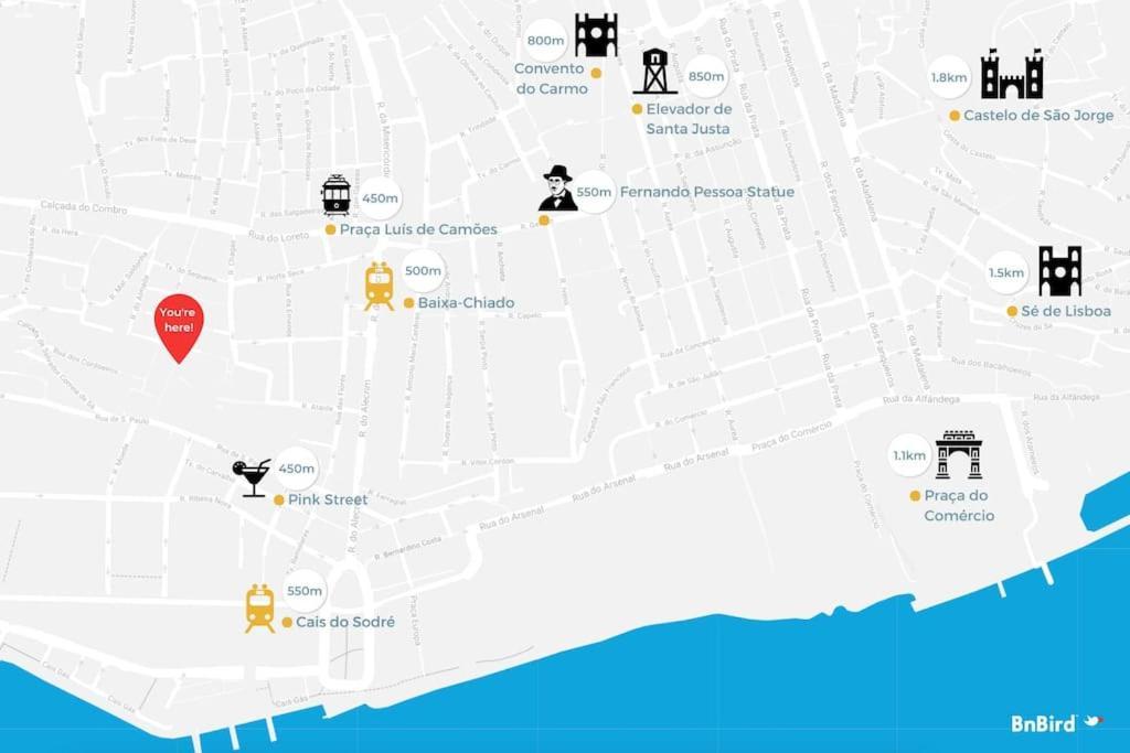 Bica'S River View Duplex Lisboa المظهر الخارجي الصورة